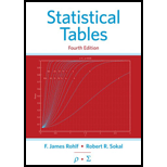 Statistical Tables