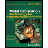 Metal Fabrication Technology for Agriculture