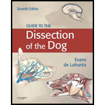 Guide to the Dissection of the Dog