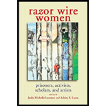 Razor Wire Women