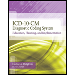 ICD 10 CM Diagnostic Coding System