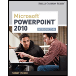 Microsft Off. Powerpnt. 2010 Introductory