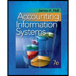 Accounting Information Systems