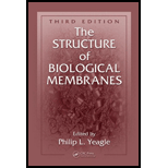 Structure of Biological Membranes