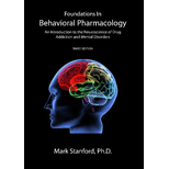 Foundations in Behavioral Pharmacology