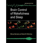 Brain Control of Wakefulness and Sleep