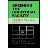 Greening the Industrial Facility