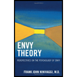 Envy Theory Perspectives on the Psychology of Envy