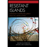 Resistant Islands