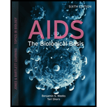 Aids  Biological Basis