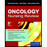 Oncology Nursing Review