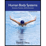 Human Body Systems - Daniel D. Chiras