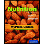 Nutrition, Myplate Update