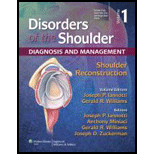 Disorders of Shoulder Reconstruction With Access