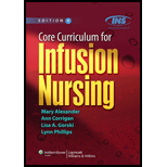 Core Curriculum for Infusion Nursing