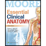 Essential Clinical Anatomy