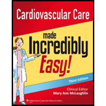 Cardiovascular Care Made Incredibly Easy