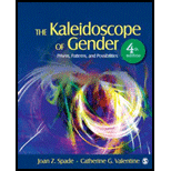 Kaleidoscope of Gender