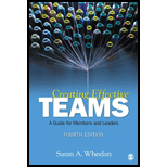 Creating Effective Teams