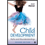 Child Development Myth and Misunderstanding