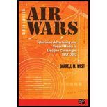 Air Wars