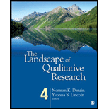 Landscape of Qualitative Research