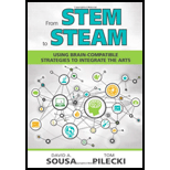 From STEM to STEAM  Using Brain Compatible Strategies to Integrate the Arts