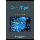 Crime Types