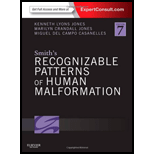 Smiths Recog. Patterns of Human Malform