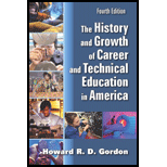 History and Growth of Career and Tech. Education