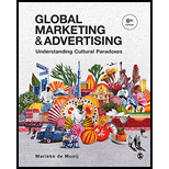Global Marketing and Advertising by Marieke de Mooij - ISBN 9781529732504