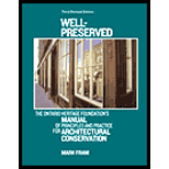 Well Preserved  Ontario Heritage Foundations Manual of Principles and Practice for Architectural Conservation