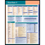 Visual Basic 5 Chart Size: 1 Panel - Permacharts