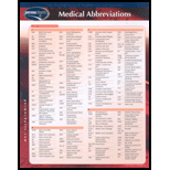 Medical Abbreviations 03 edition (9781550808896) - Textbooks.com