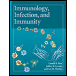 Immunology, Infection, and Immunity