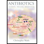 Antibiotics  Actions, Origins, Resistance