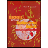 Bacteria Versus Antibacterial Agents