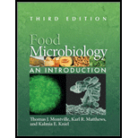 Food Microbiology  Introduction