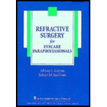 Refractive Surgery for Eyecare