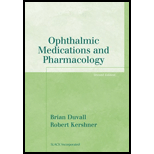 Ophthalmic Medications and Pharmacology