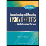 Understanding and Managing Vision Deficits