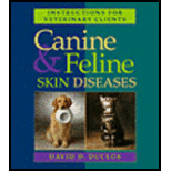 Canine and Feline Skin Diseases