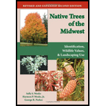 Native Trees of the Midwest