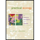 Practical Ecology For Planners, Developers, and Citizens