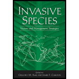 Invasive Species