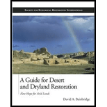 Guide for Desert and Dryland Restoration