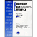 Toxicology Desk Reference, 2 Vols.