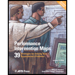 Performance Intervention Maps