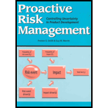 Proactive Risk Management