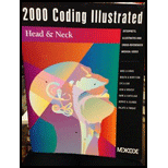 Coding Illustrated Head and Neck